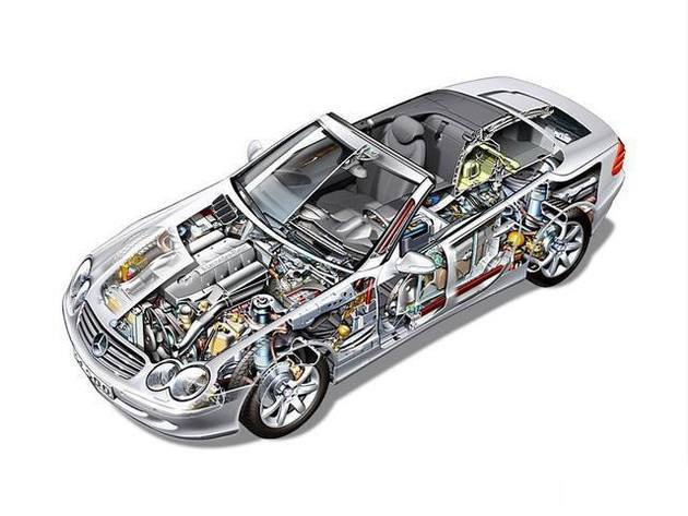 北屯市透明车模型